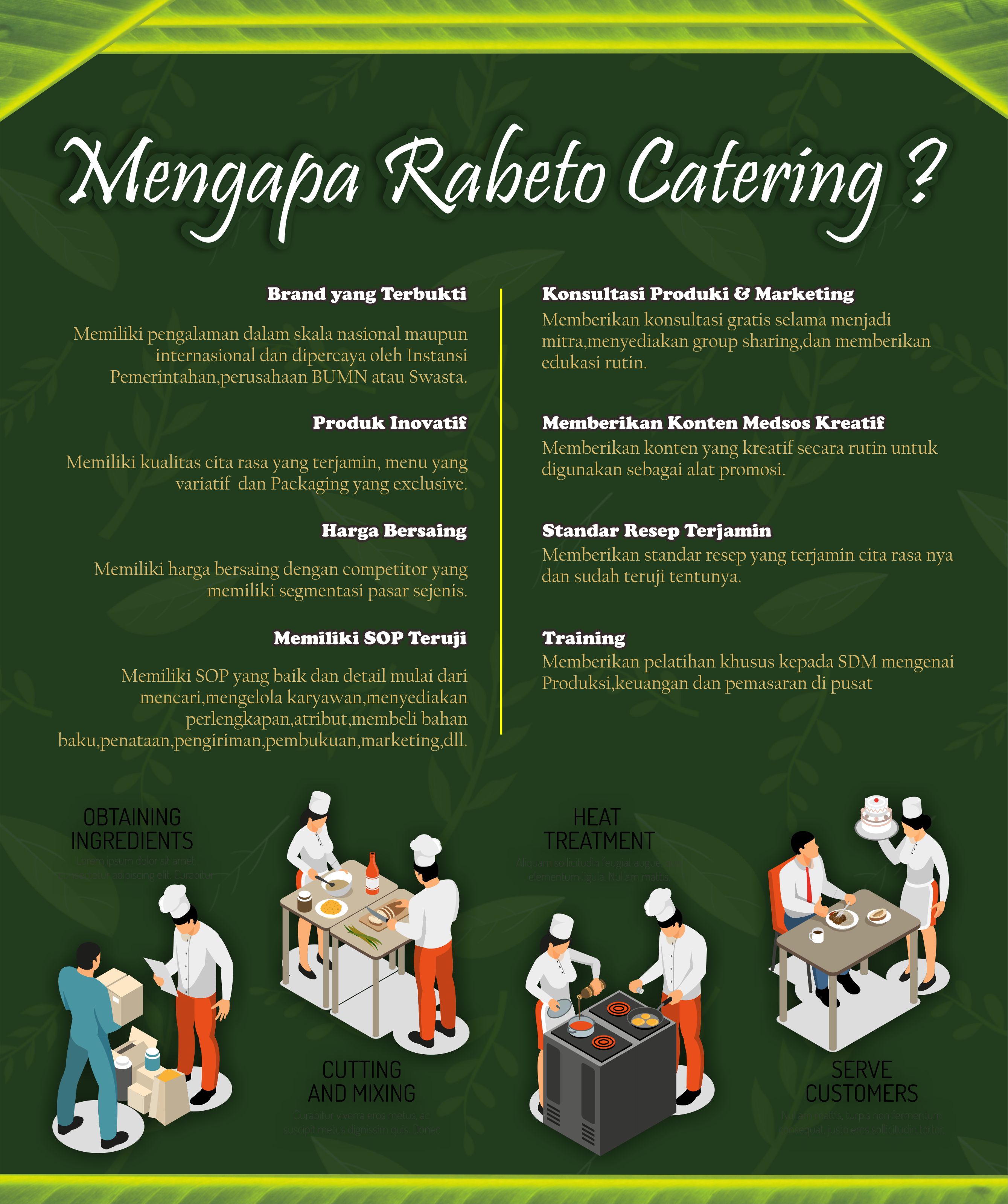 Rabeto Catering